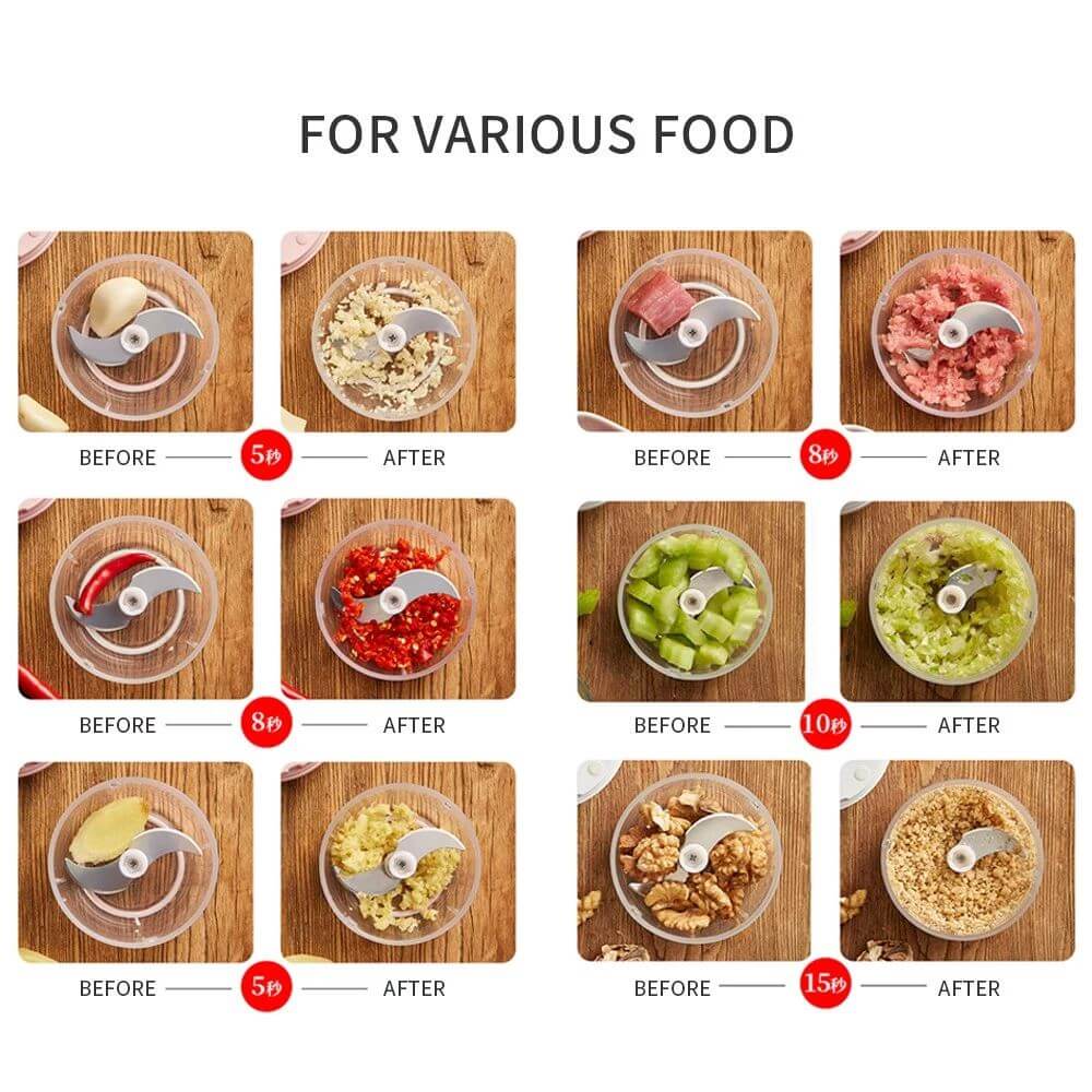 Wireless Food Chopperš„