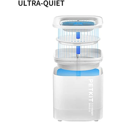 PETKIT 63oz/1.85L Pet Water Fountain for Cats and Small Dogs Super Quiet Hygienic Auto Power-Off Cat Water Dispenser